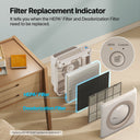 Airmega Mighty AP-1512HHC Beige