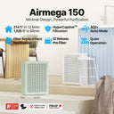 Coway Airmega 150 Sage Green Features
