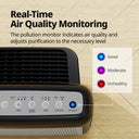 Airmega 200M