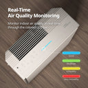 Airmega 250