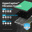 Airmega 150 & 160 Filter Set