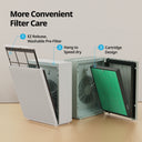 Airmega 230 & 240 Max2 Filter