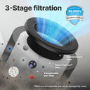 Airmega 50 Filter