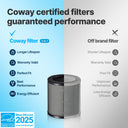Airmega 50 Filter