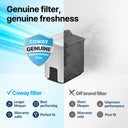 Bidetmega Deodorization Filter