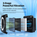 Airmega Mighty AP-1512HH