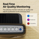 Airmega Mighty AP-1512HH