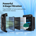 Airmega AP-1512HHS Pre-Filter