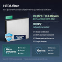 Airmega Mighty2 AP-1512N Filter