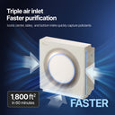 Airmega Mighty2 AP-1512N