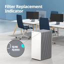 Airmega ProX Filter Set
