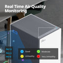 Airmega ProX