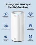 Airmega 450