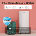 Airmega 450 Filter