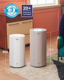 Airmega 450