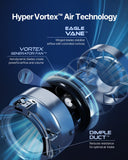 Airmega 450
