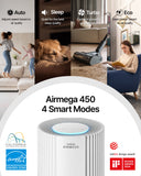 Airmega 450