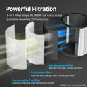 Airmega Aim Filter