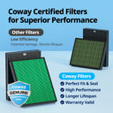 Airmega 400•400S Max2 Filter Set
