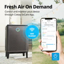 Airmega 400S