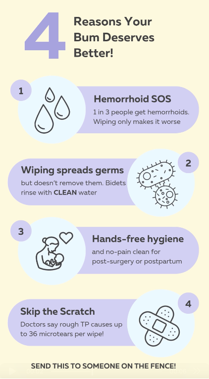 An infographic on why you deserve a bidet.