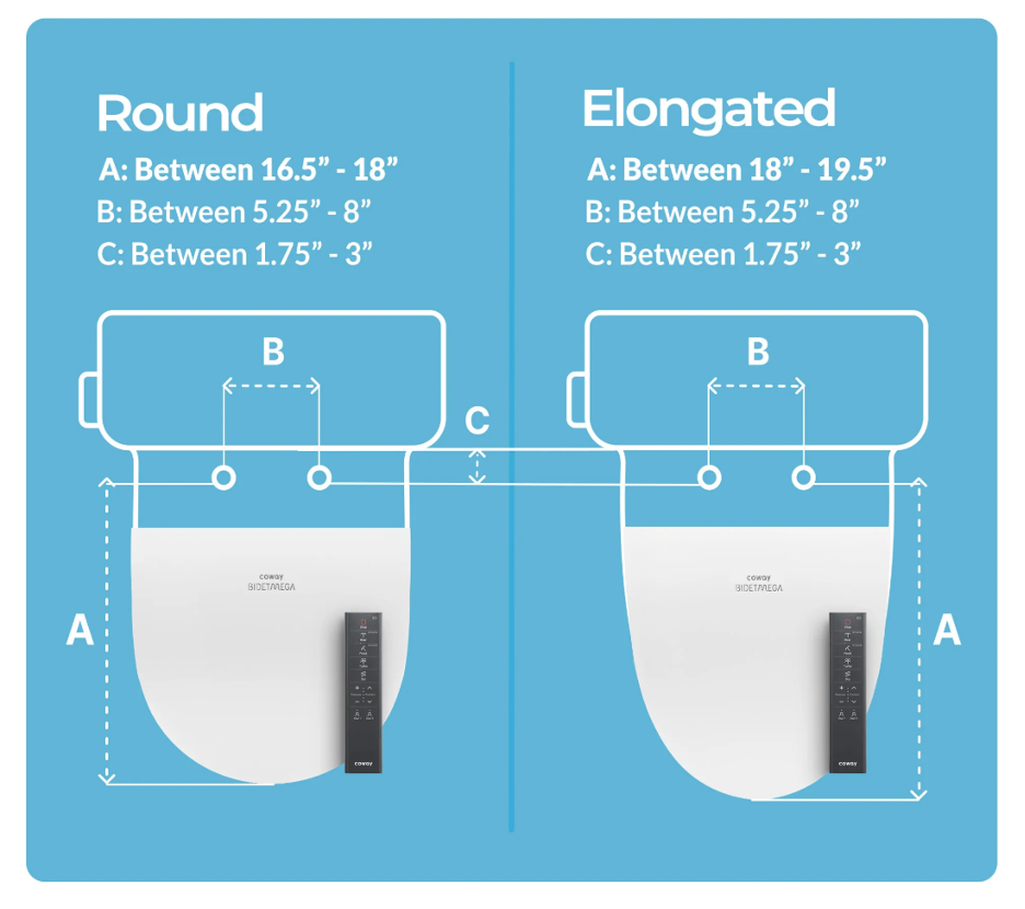Install bidet sizes.