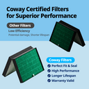 Airmega ProX Filter Set