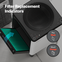 Airmega 400•400S Max2 Filter Set